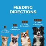 Nootie Progility Mini Skin & Coat Supplement 60 ct Nootie Progility Mini Skin & Coat Supplement 60 ct