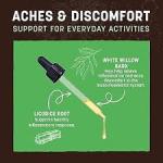 Earth Animal Remedies Aches & Discomfort 2oz
