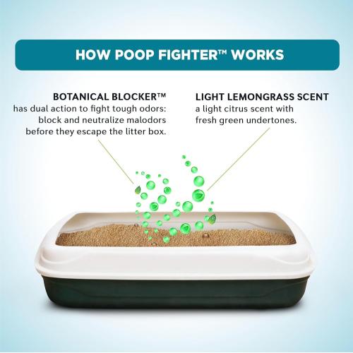 World's Best Cat Litter Poop Fighter Maximum Odor Defense 15#