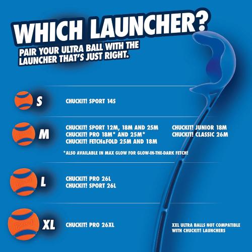 Chuckit! Dog Toy Ultra Ball Small 2pk