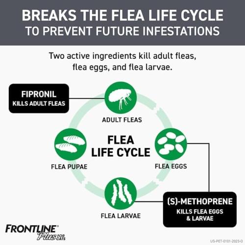 Frontline Cat Flea Meds Plus Over 1.5# 3pk