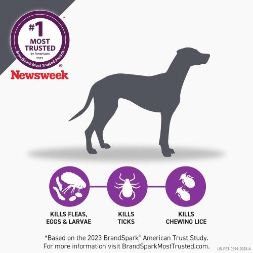 Frontline Plus Dog Flea Meds 89-120# 3pk
