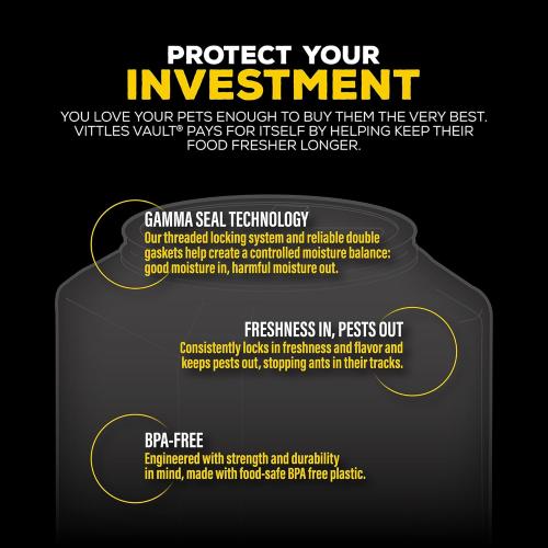 Vittles Vault Food Container 15#