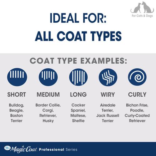 Four Paws Magic Coat Self-Cleaning Slicker Brush