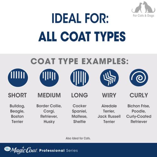 Four Paws Magic Coat Grooming Deluxe Comfort Tips Glove