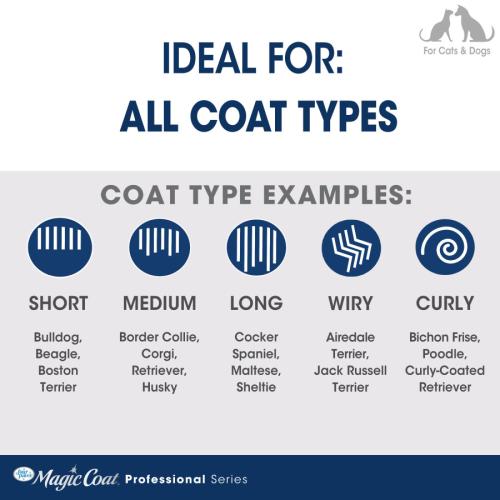 Four Paws Magic Coat Grooming Flex Contour Pin and Bristle Brush