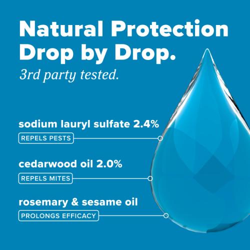 TropiClean HomeVet Pet Med Ear Mite Treatment 2oz