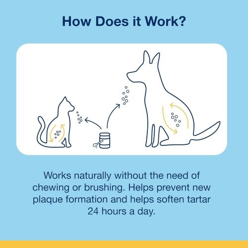 PlaqueOff Dog Dental Powder 180g