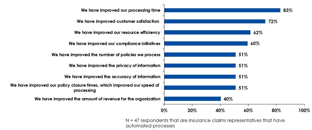 Keypoint Intelligence-InfoTrends