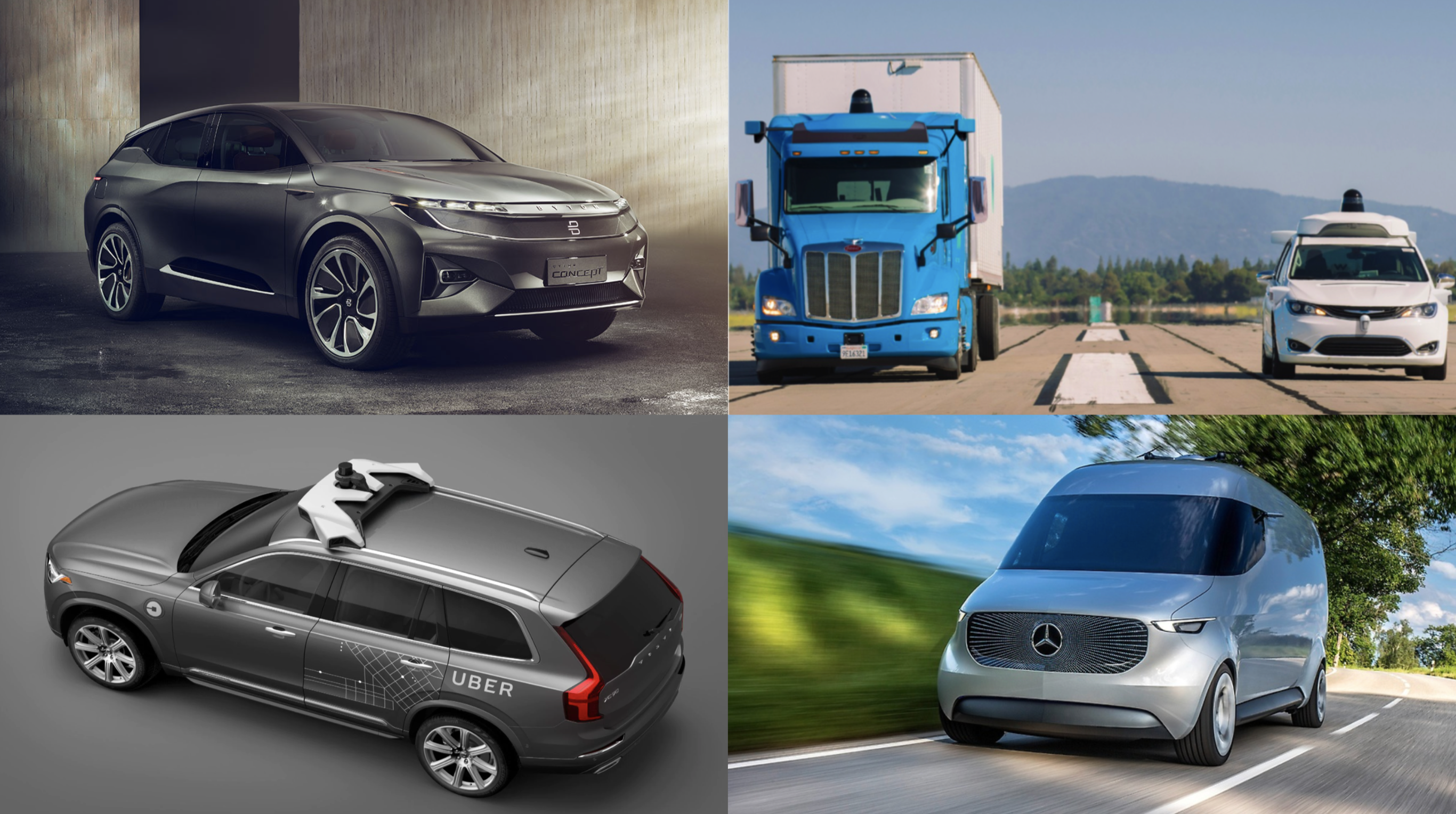The Evolution of the Self-Driving Car Market Landscape