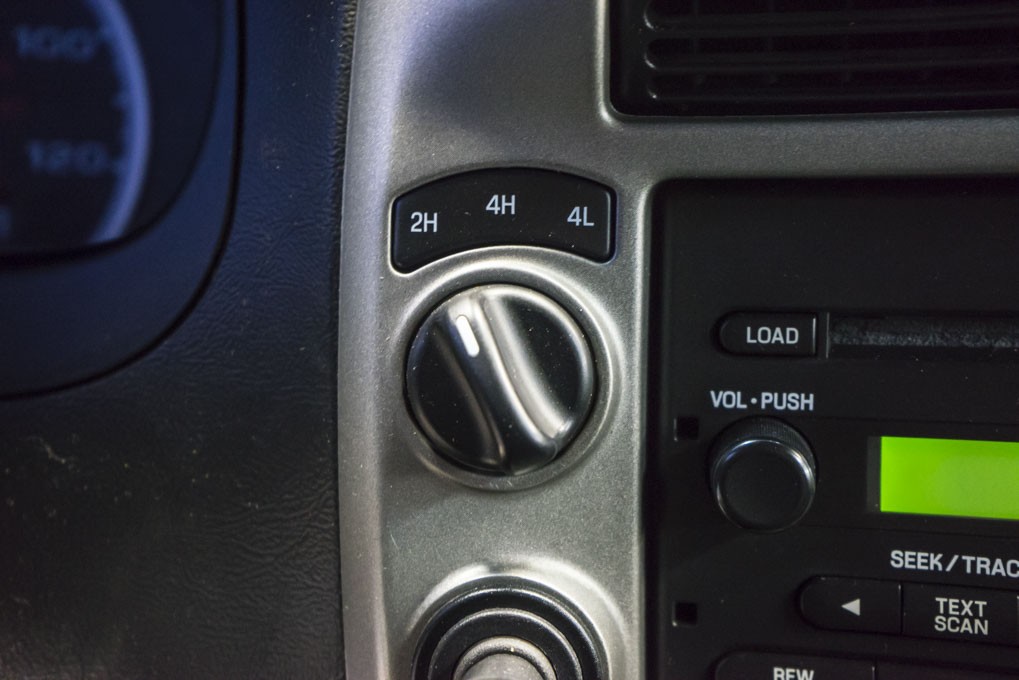 Ranger fx4 level 2 options