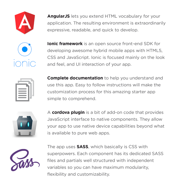 IonFullApp |  Modelo Iônico Completo + Plugins Cordova - 3