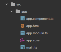 ionic App folder