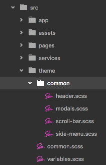 ionic theme folder
