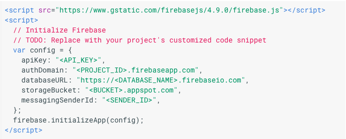 Firebase App credentials Firebase App credentials