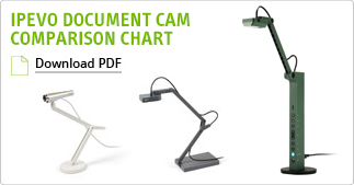 IPEVO Document Cam Comparison Chart