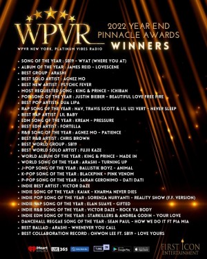 WPVR 2022 YEAR END PINNACLE AWARDS - Winner List