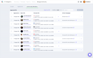 Using data intelligence to categorize requests and analyze them easily