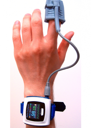 Pulse Oximeter Market