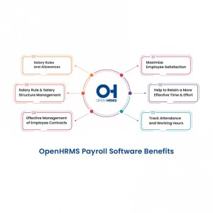 Open HRMS Payroll Software Benefits