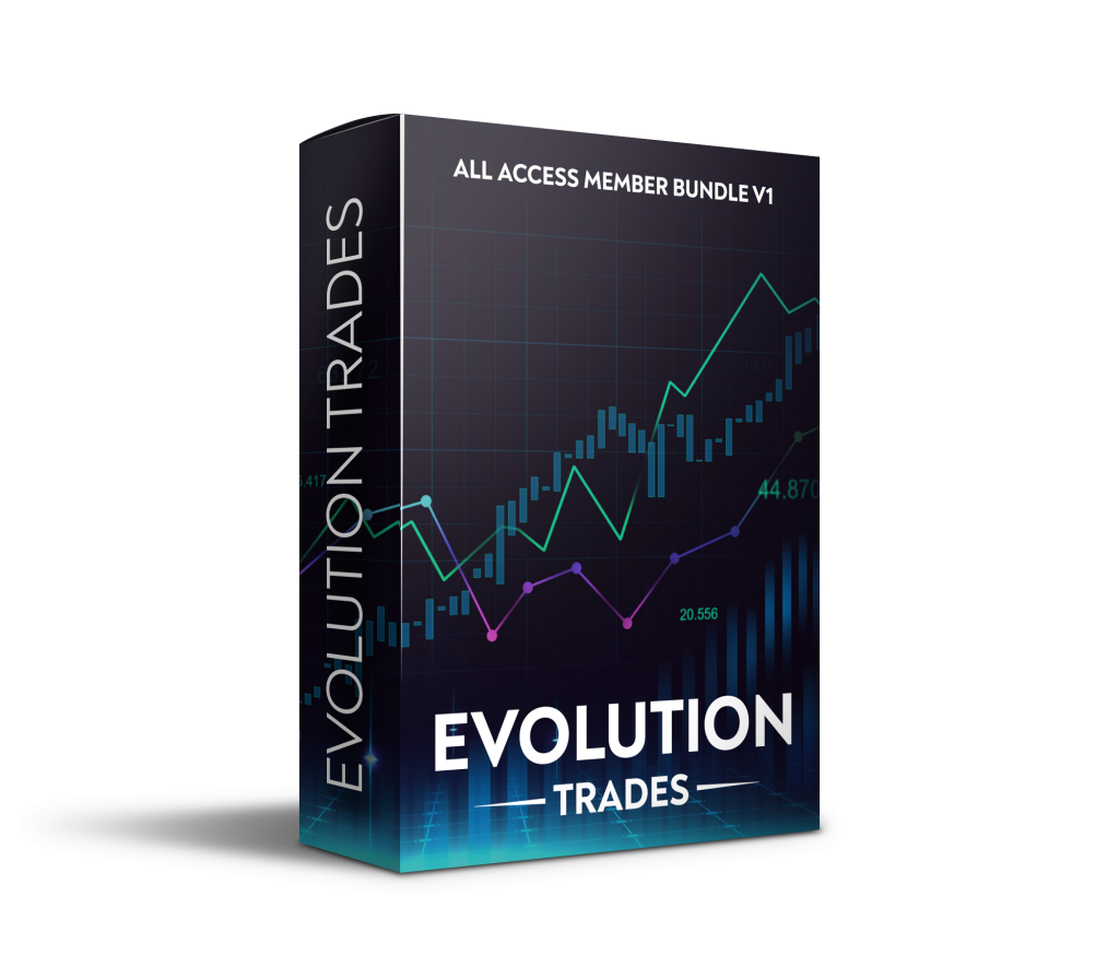 Discover the Trading System of Dee Anthony Maximize Your Profits with