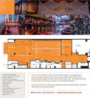 1st floor music box sd overview