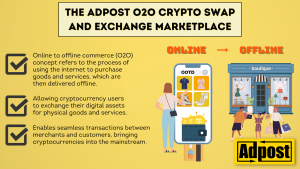 The Adpost O2O Crypto Swap Empowers Crypto Users to Swap Assets for Physical Goods and Services1