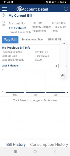 Eskom Electricity Account