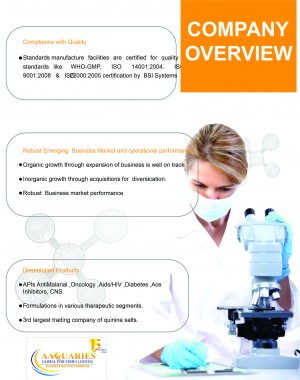 Aaquaries Global Industries Limited