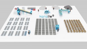 Nanolite Machine 3D Layout
