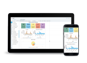 online construction project management software solutions