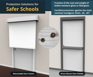 Door Bullet resistant panel