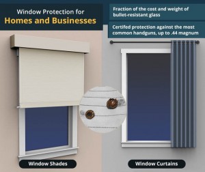 Window Bullet resistant panel