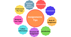 Assignments Tips 1