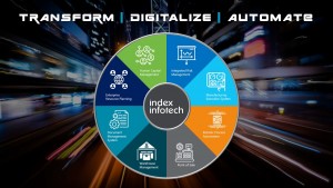 IIT Solution Offerings