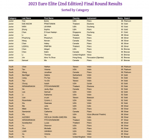 Screenshot 2023 03 23 at 1 03 35 PM