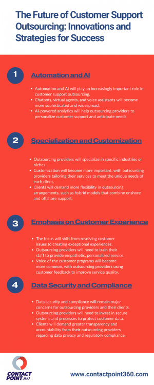 The Future of Customer Support Outsourcing Innovations and Strategies for Success