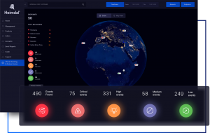 Heimdal Threat Hunting Actiont Center Dashboard