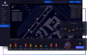 Heimdal Threat Hunting Dashboard