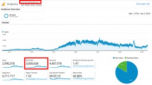 PTPioneer com 3 million users Google Analytics