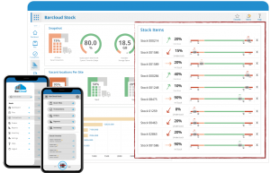 The Best Inventory Management System for the Culinary Industry