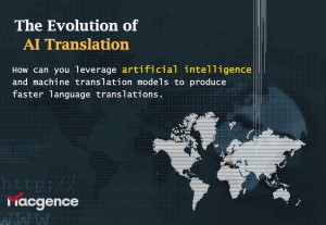 AI Translation Services