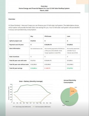 The future is now - solar savings analysis for your home in seconds