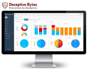 Deceptive Bytes Multitenancy Devices page