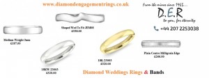 Website for Your Dream Diamond Engagement Ring