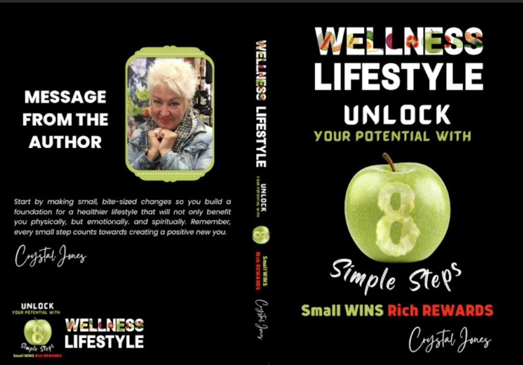 Fry99Com: The Only Guide You'Ll Ever Need To Unlock Your Full Potential. Period. - lak9lzj