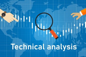 best technical indicators analysis 2048x1368