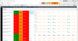 AVD Performanceand Optimization By SmartProfiler