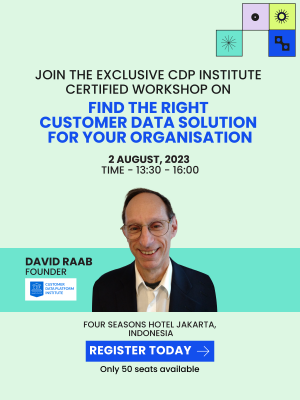 Workshop pop up Ad 1200X628 2