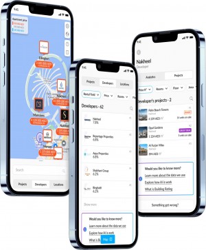Top 3 Real Estate Investment Projects in Dubai for 2023